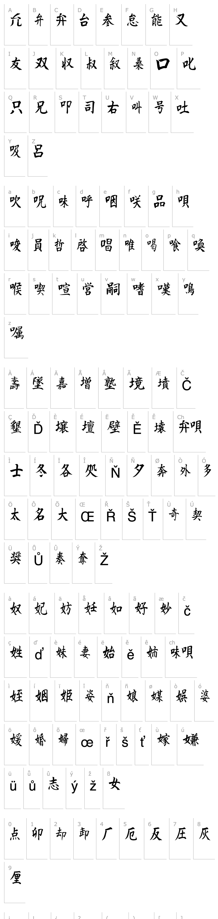 Přehled Kanji C