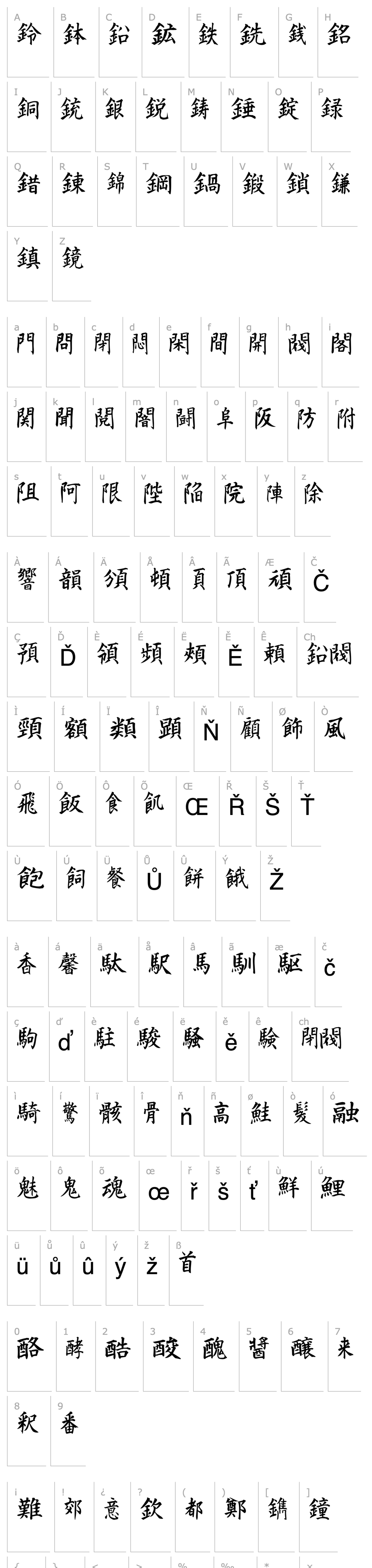 Overview Kanji K