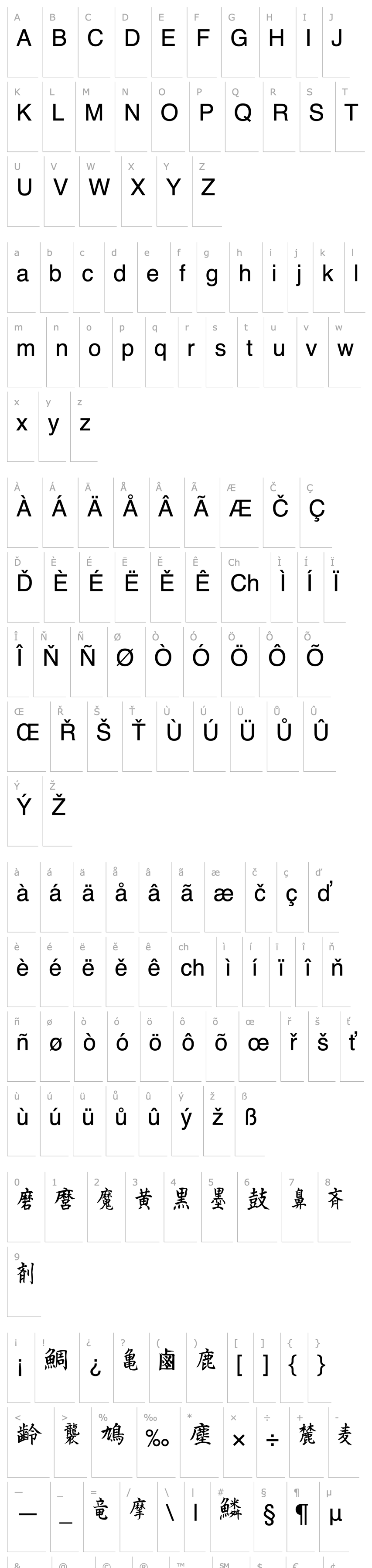 Overview Kanji L