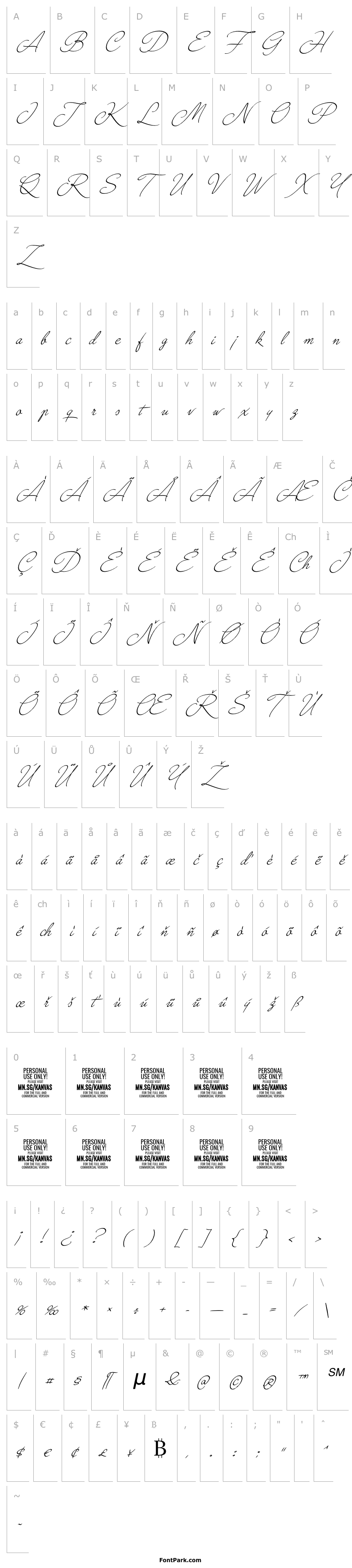 Overview Kanvas Thin PERSONAL USE