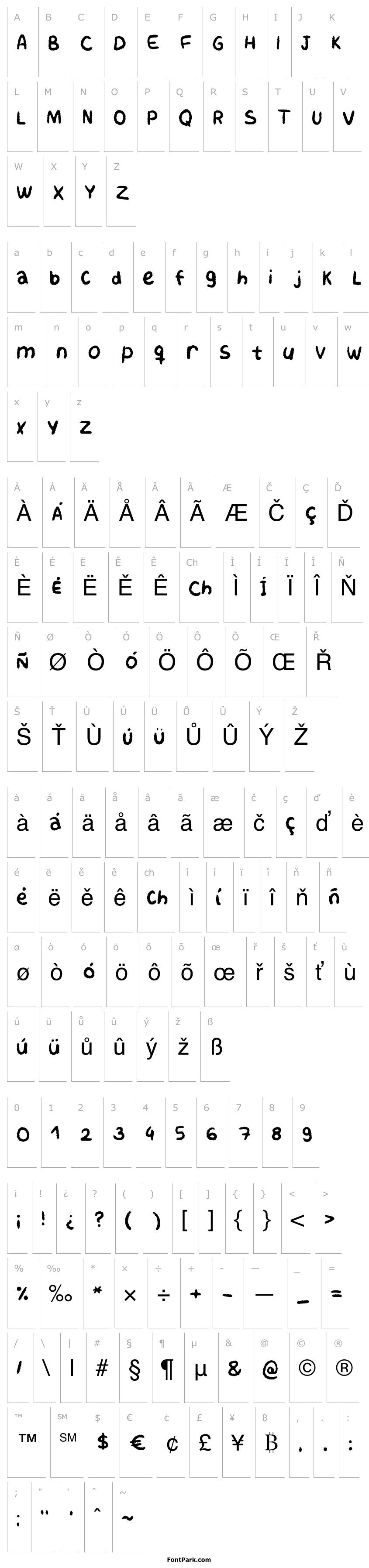 Overview Karbon Regular