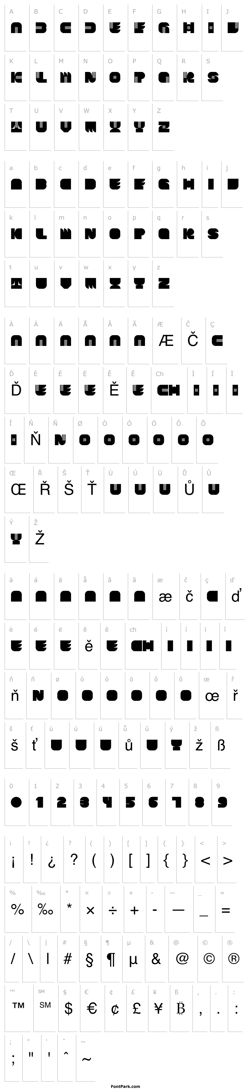 Přehled KARLZone