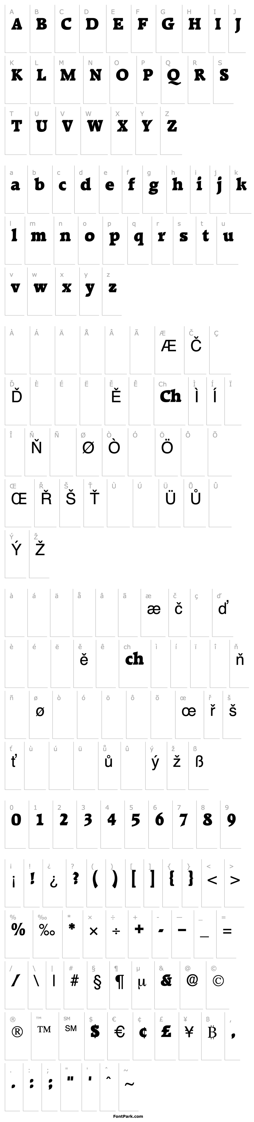 Přehled KaroaDisplaySSK