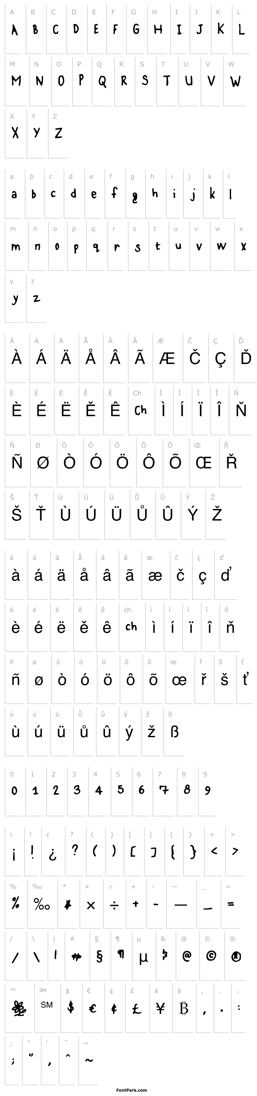 Overview Karz 001