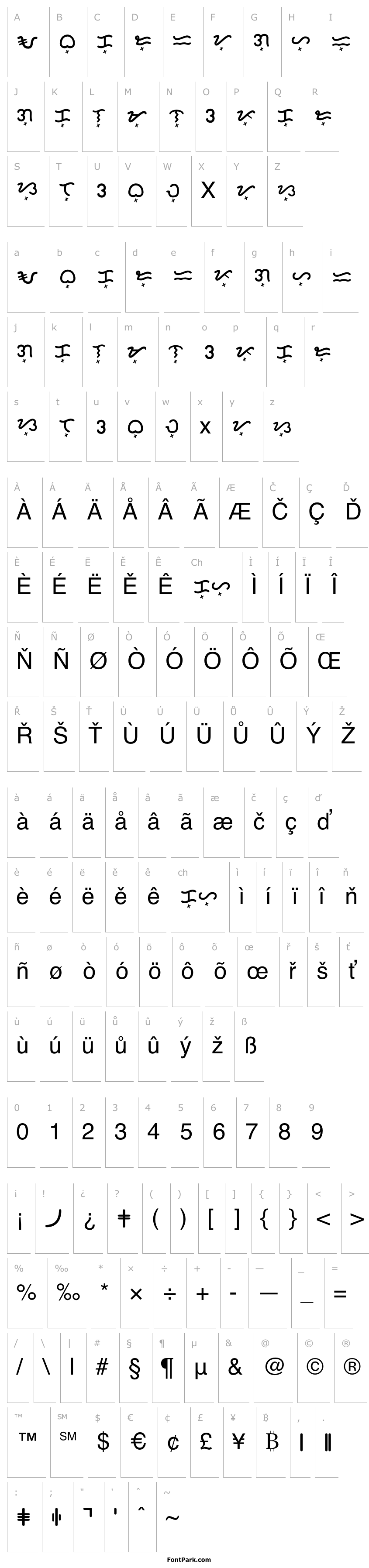 Přehled Kasarinlan Baybayin Fon Regular