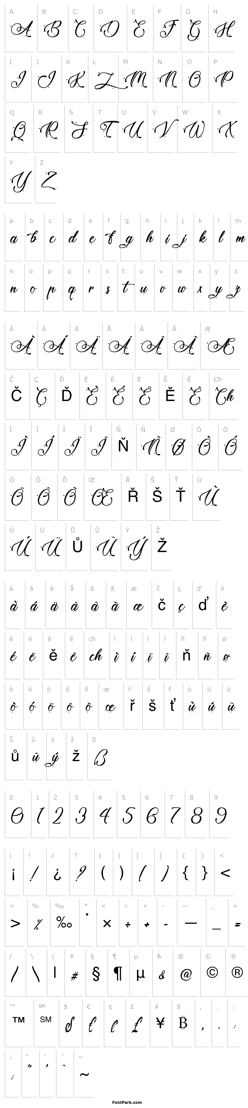 Overview KashmirRosy-PersonalUse