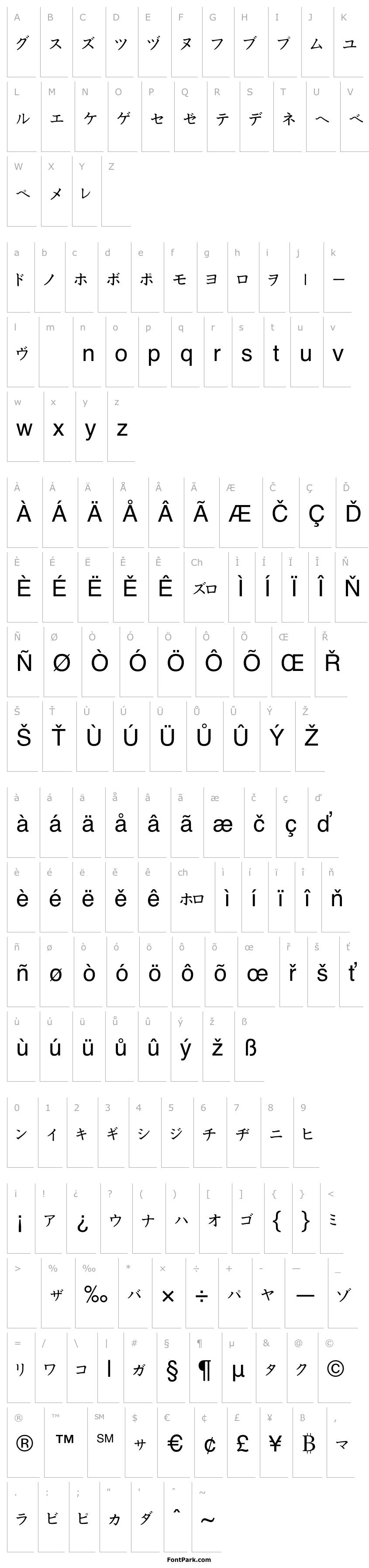 Přehled Katakana