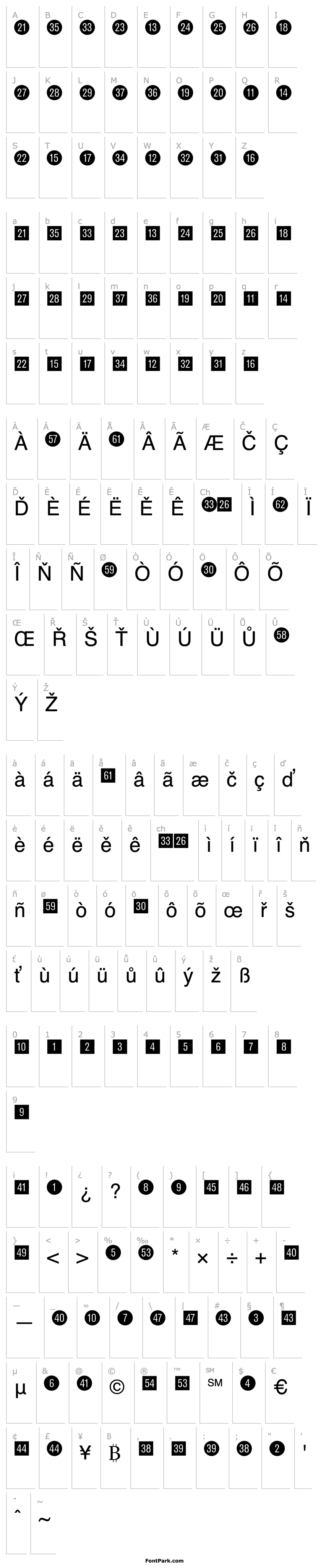 Overview KatalogziffernNegativBQ