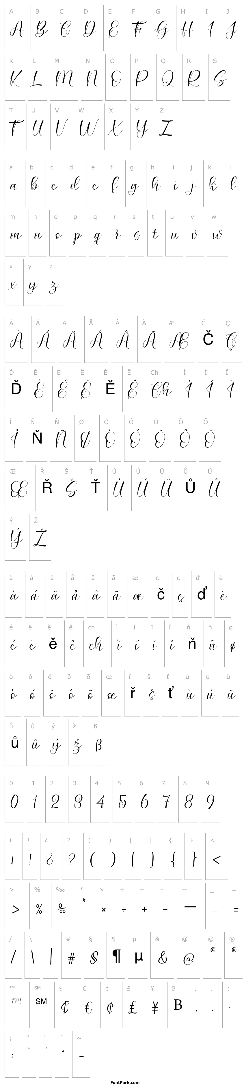 Přehled KatieFindlayScript