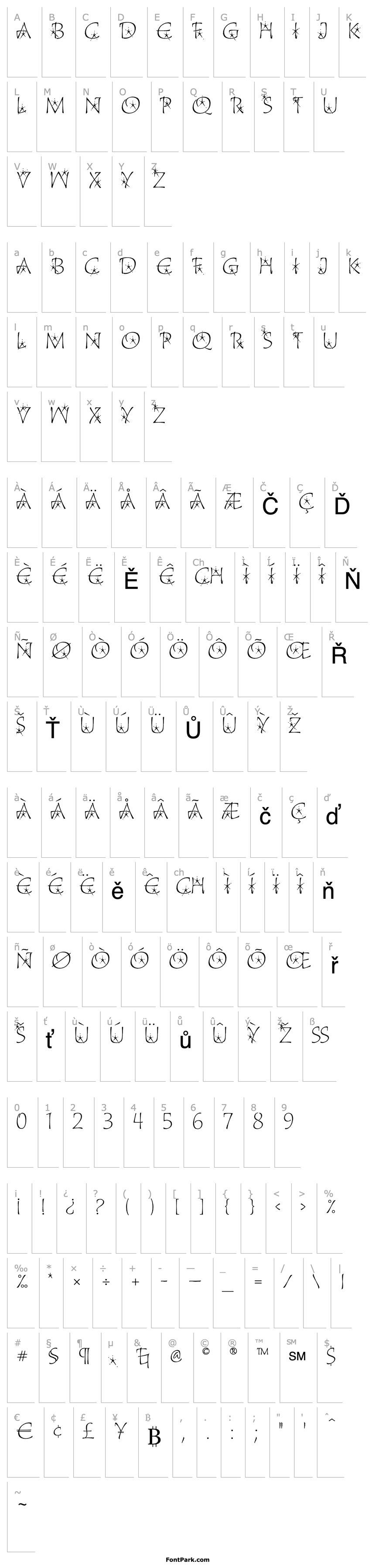 Přehled Katytude Star Alternates