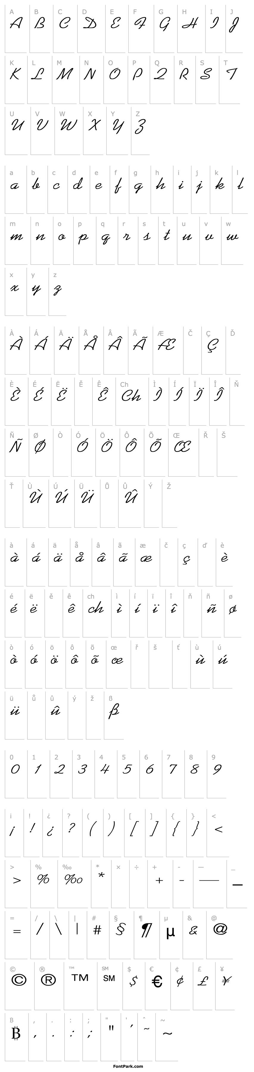 Overview Kaufmann-Normal Wd