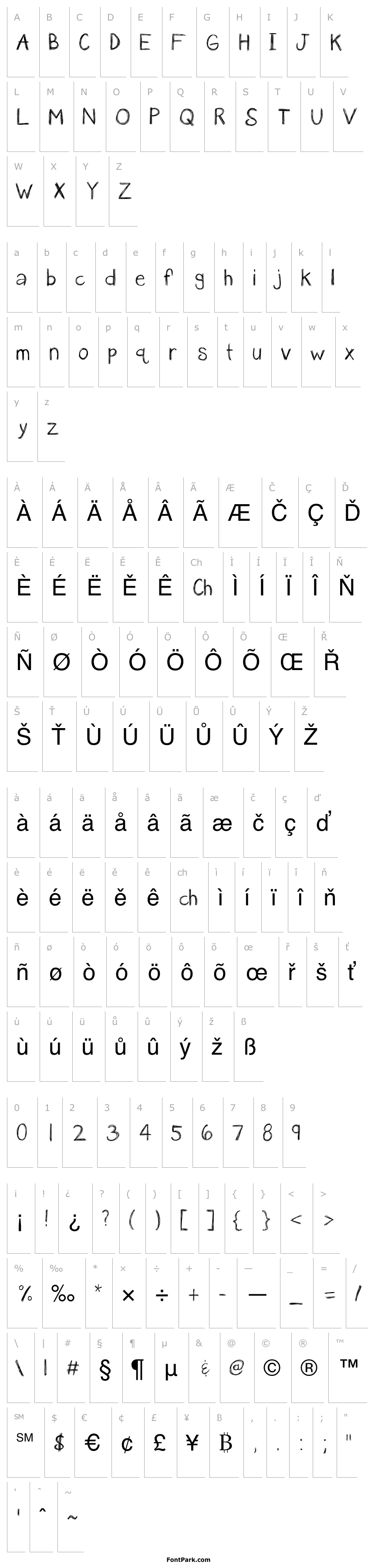 Přehled KBanAvoxlost