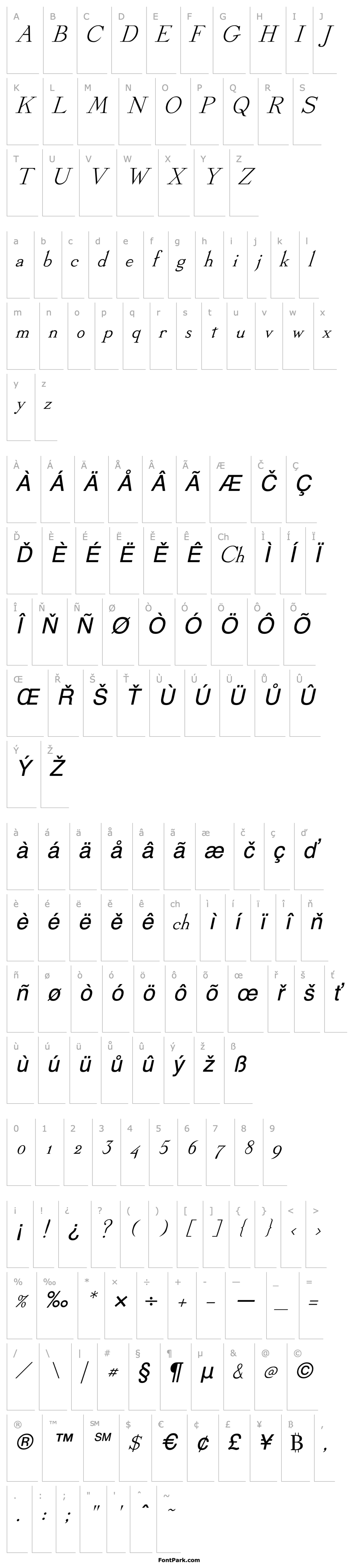 Přehled Keats Italic