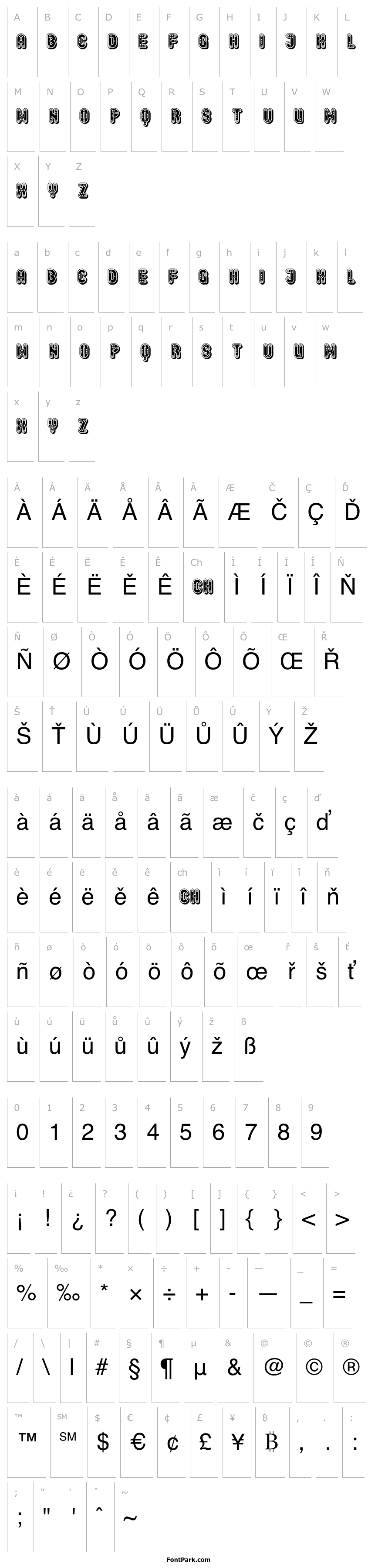 Overview Keener Tuned Regular