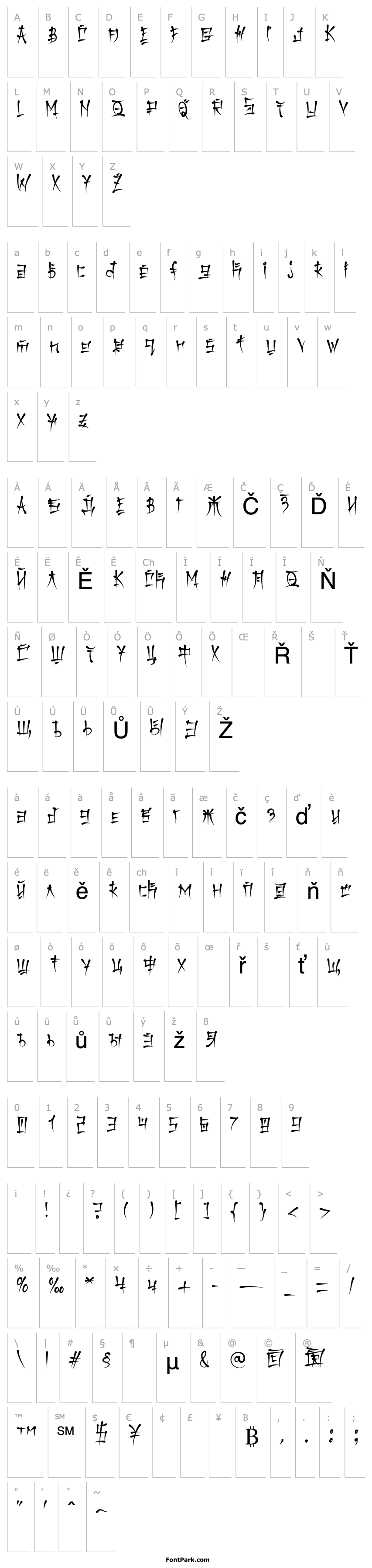 Overview Keetano Katakana