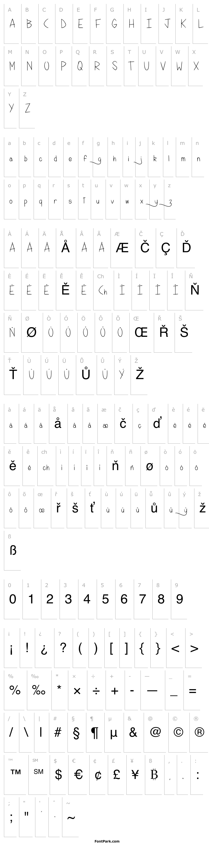 Přehled Kelly Brush The World