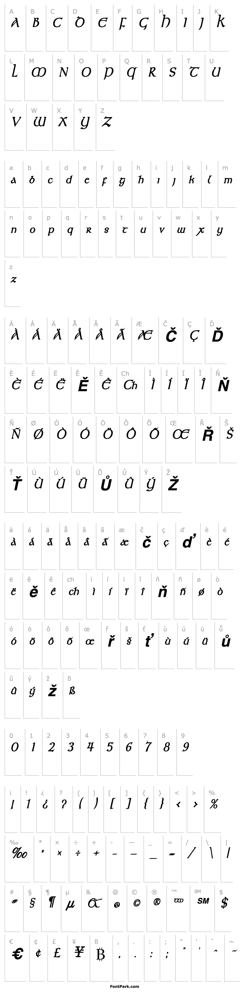 Overview Kelt Condensed BoldItalic