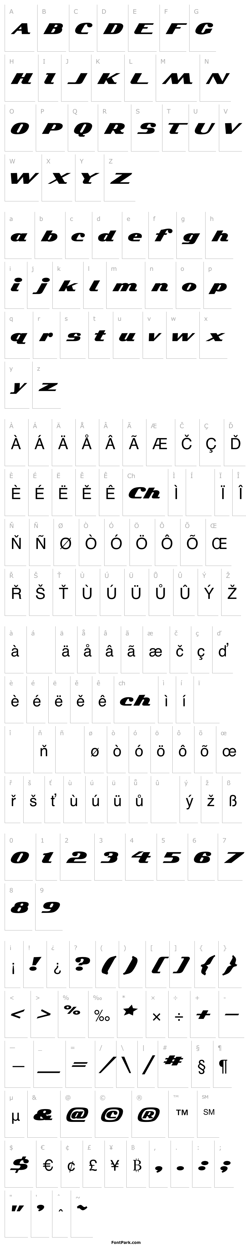 Přehled Kelvinized Normal