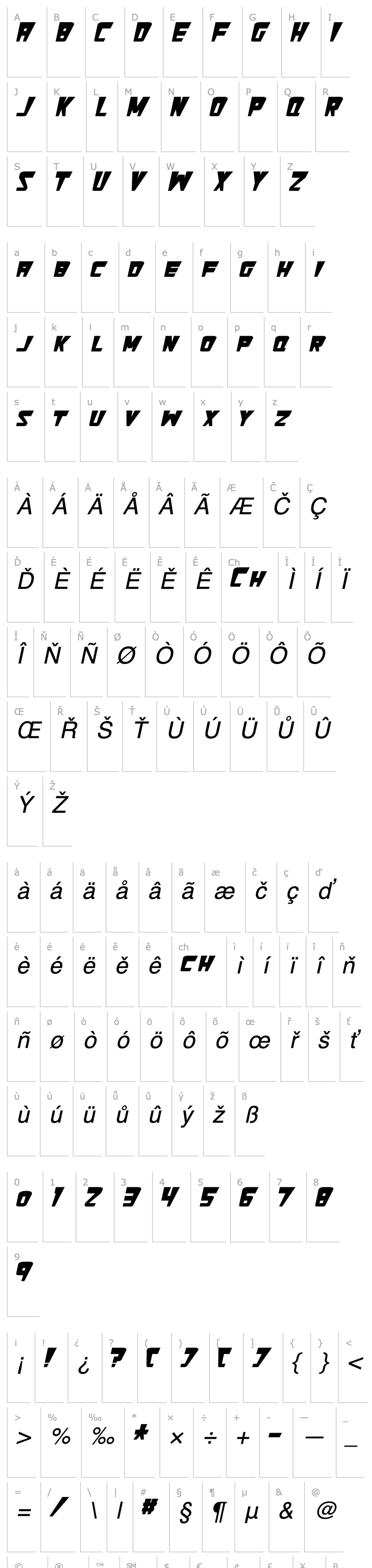 Přehled Keroway2000 Italic