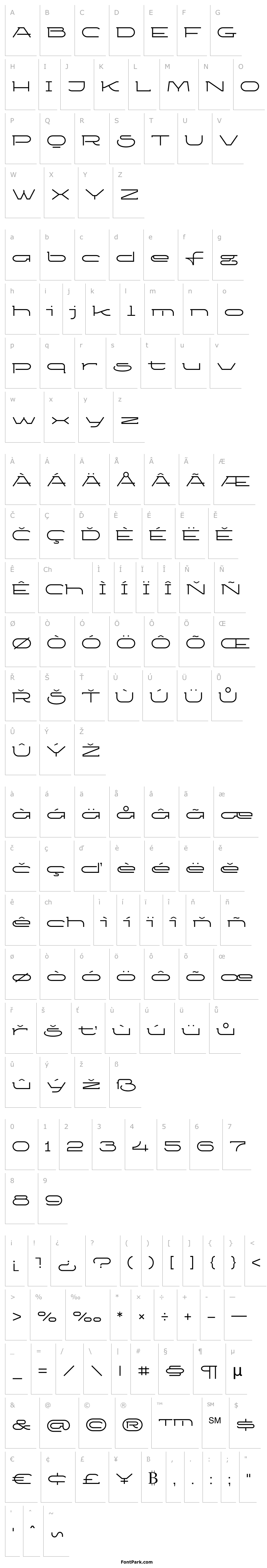 Overview Ketosag