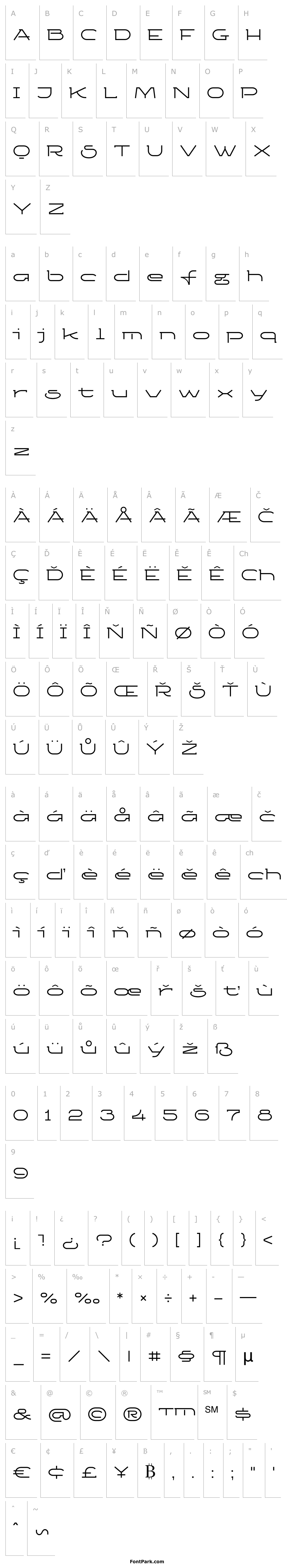 Overview Ketosag Condensed