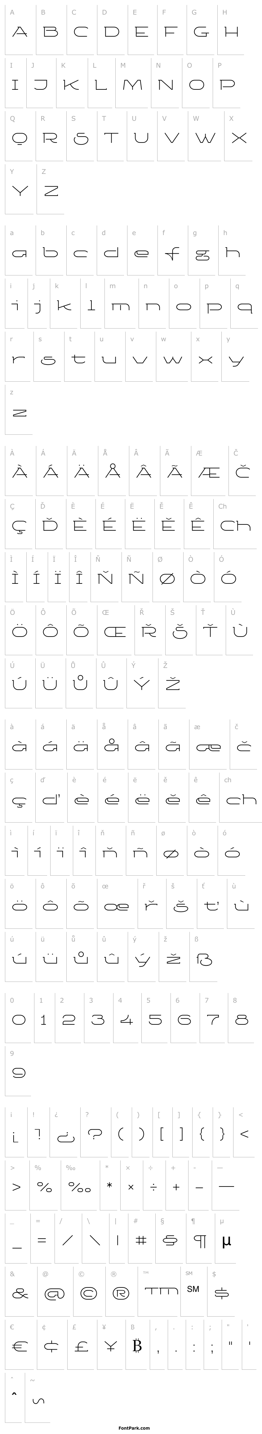 Přehled Ketosag Condensed Light