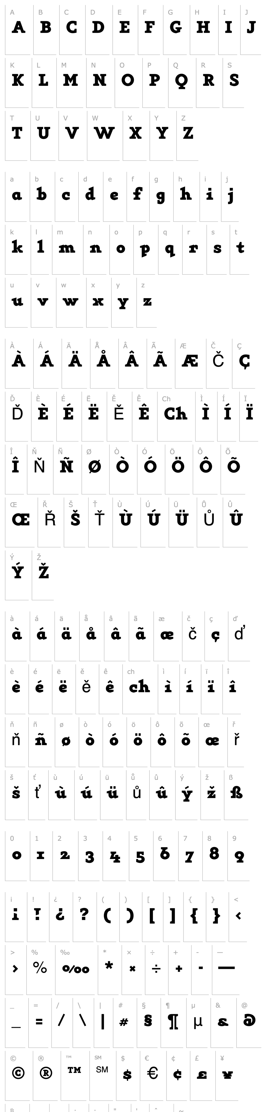 Přehled Key-Bold