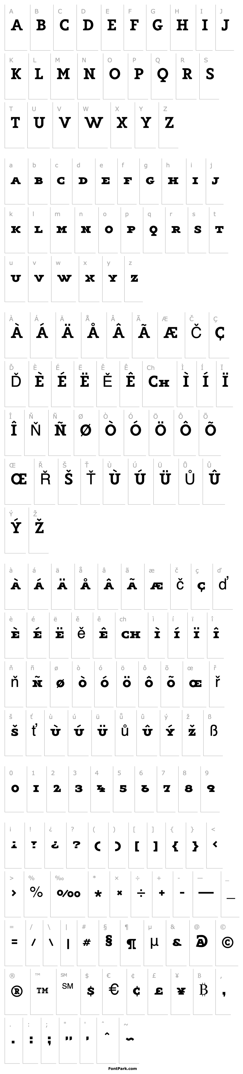 Přehled Key-MediumCapitals