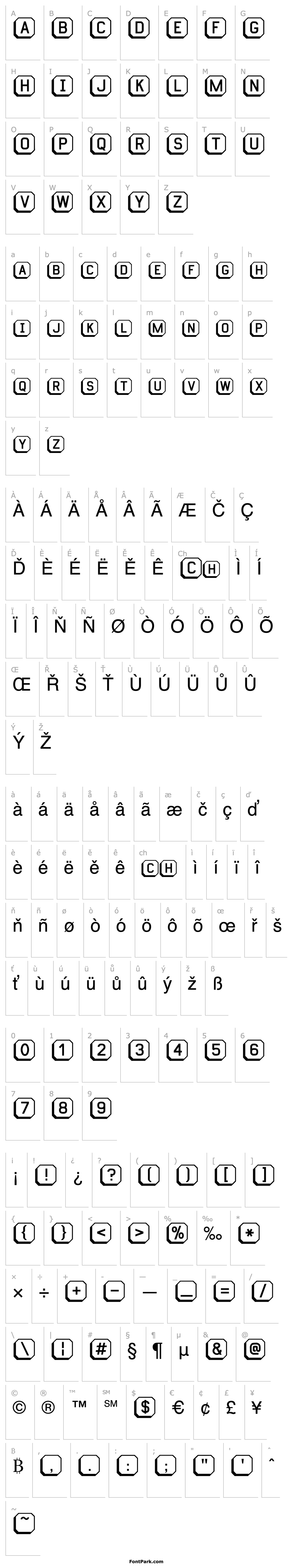 Overview Keyboard