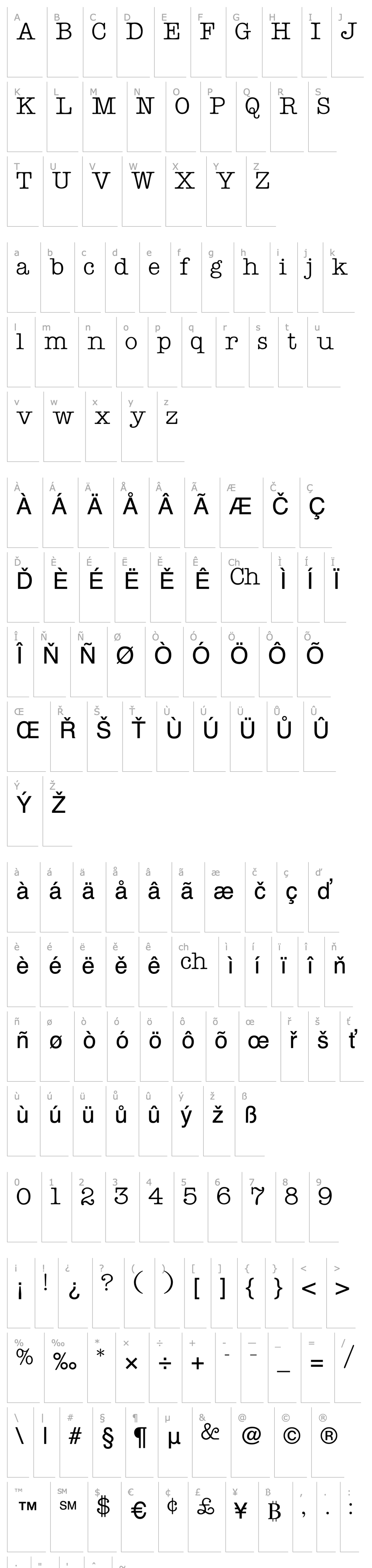 Přehled Keyboard Display SSi