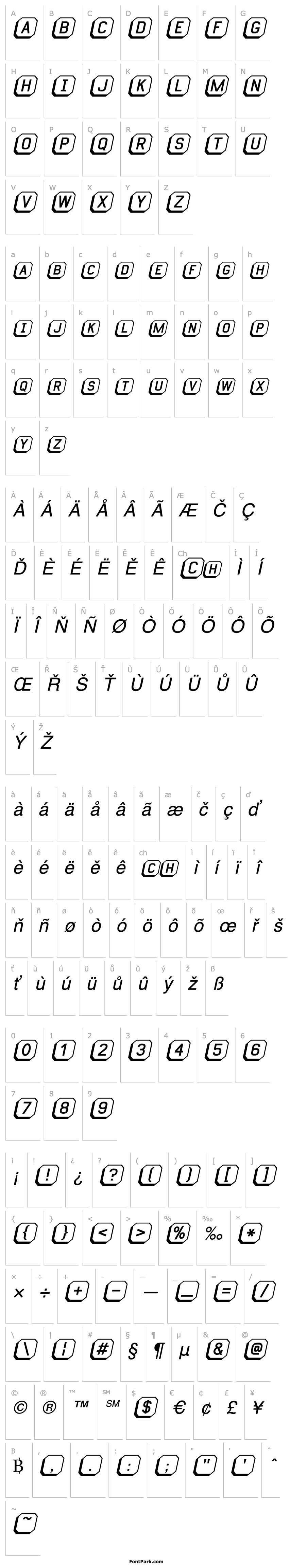 Přehled Keyboard Italic