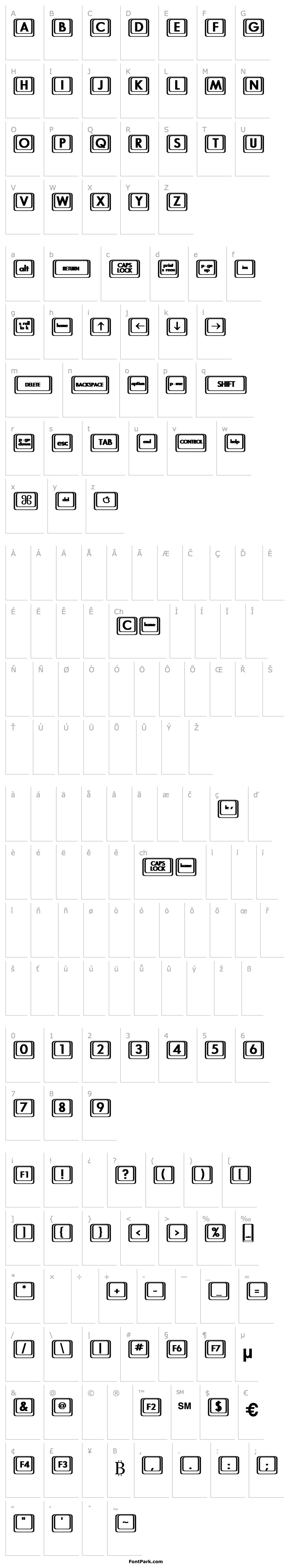 Přehled Keyboard KeysBT Bold