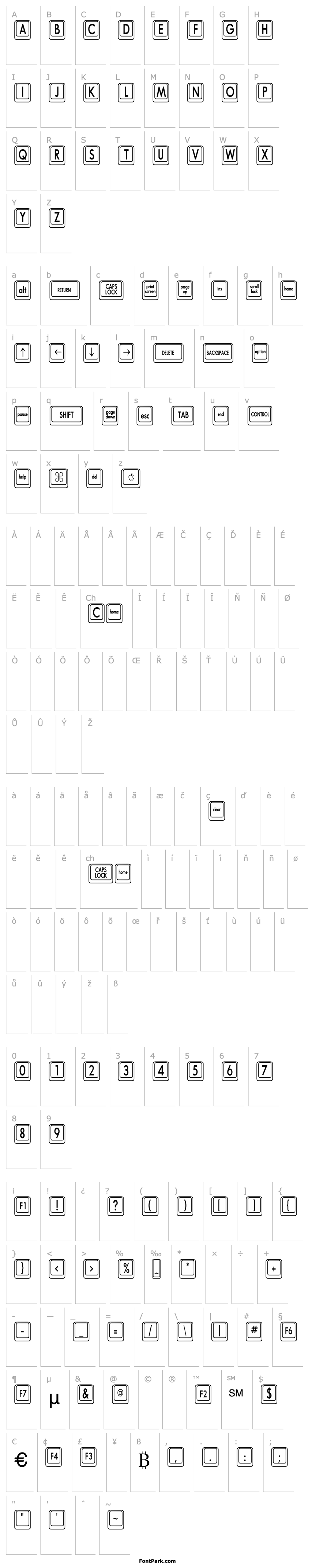 Overview Keyboard KeysCn Condensed