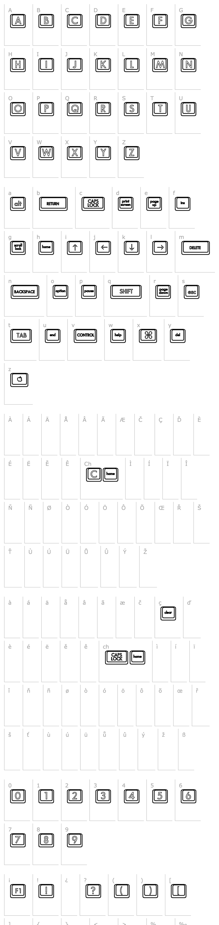 Overview Keyboard KeysHo Hollow