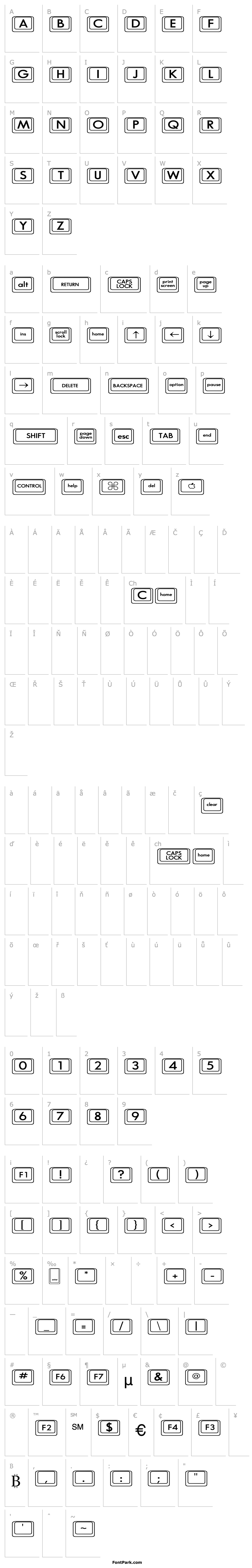 Overview Keyboard KeysWd Wide