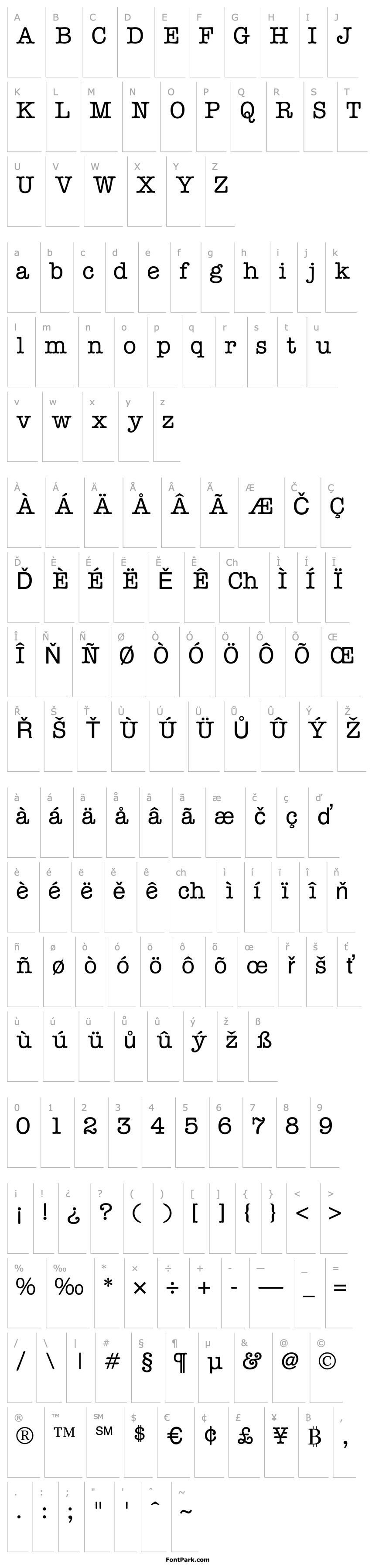 Overview KeyboardAlternateSSK