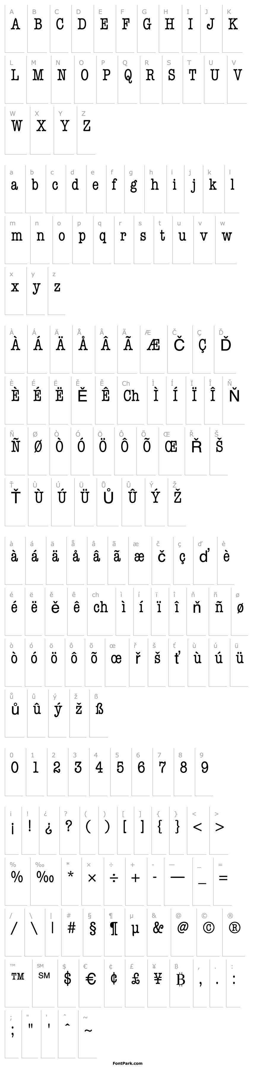 Overview KeyboardCondSSK