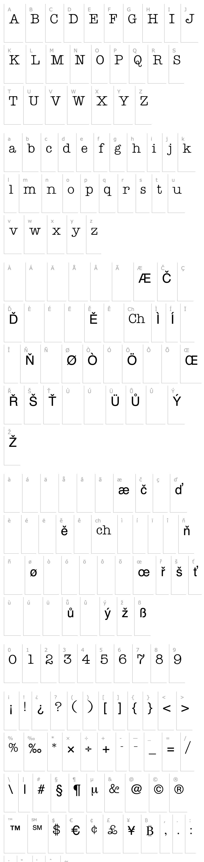 Overview KeyboardDisplaySSK