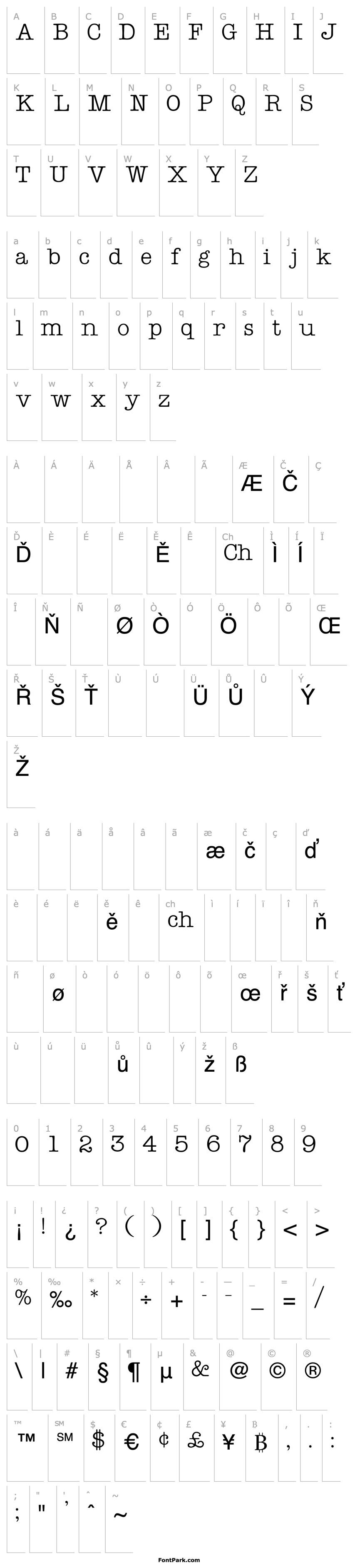 Overview KeyboardDisplaySSK Regular