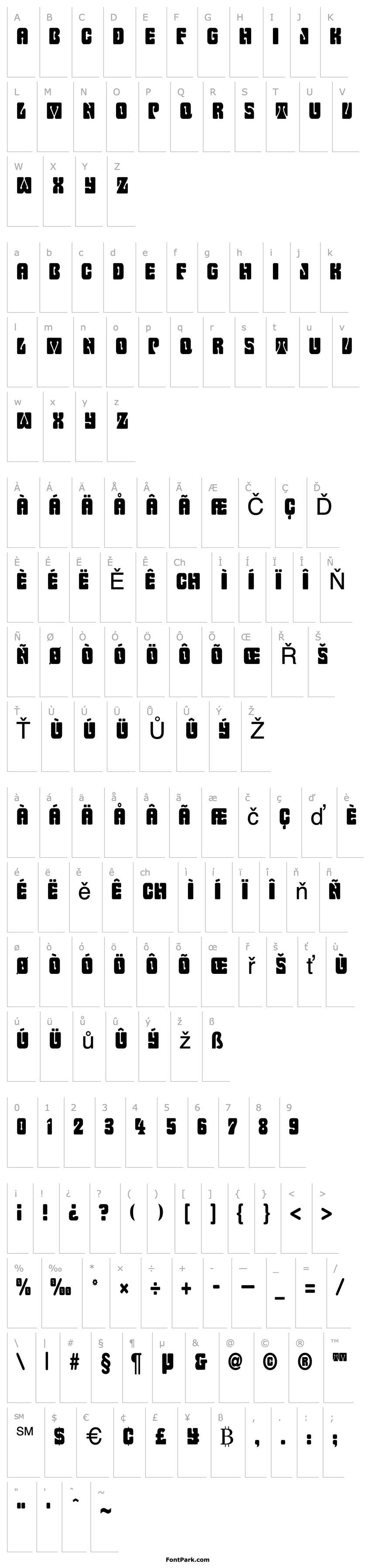 Přehled Keyhole-Condensed Normal