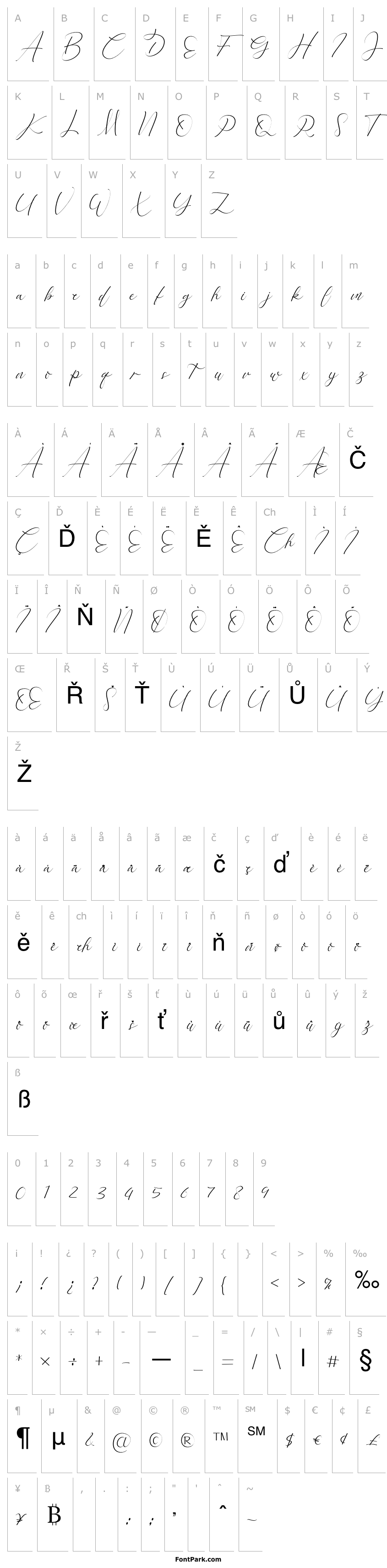 Overview Keylista Robin