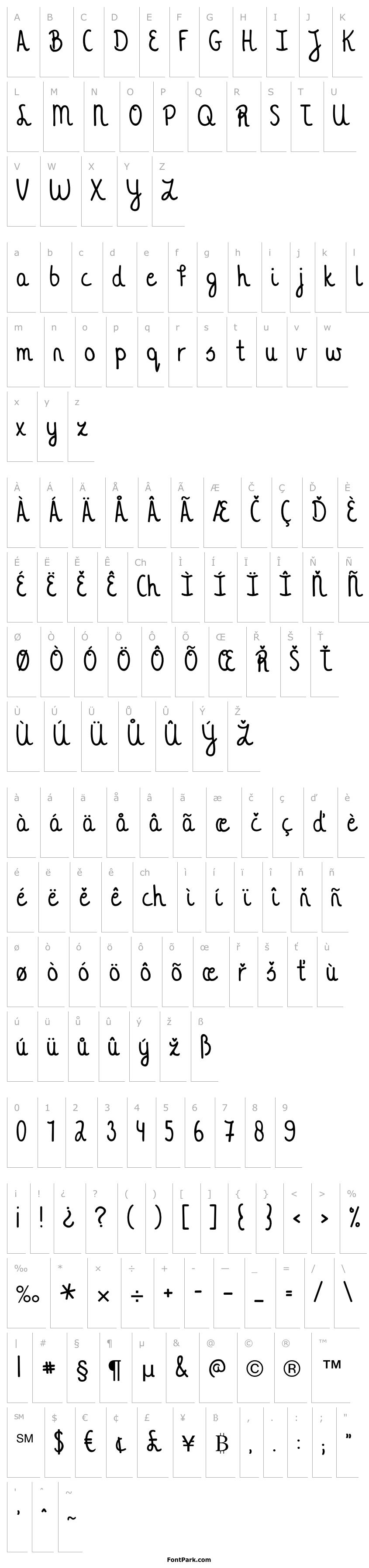 Overview KG A Thousand Years