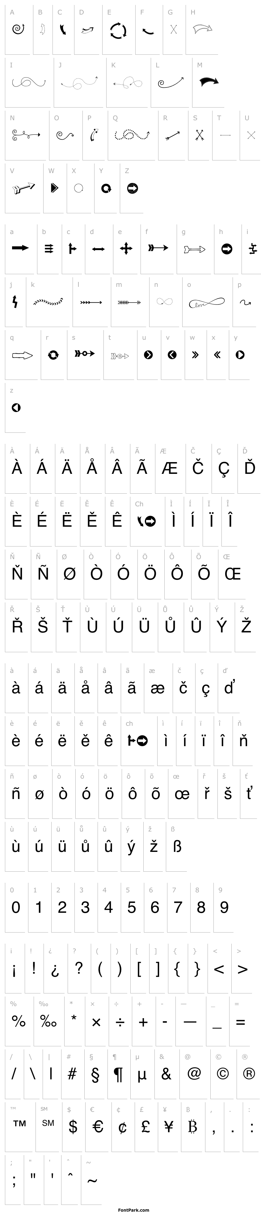 Overview KG Arrows