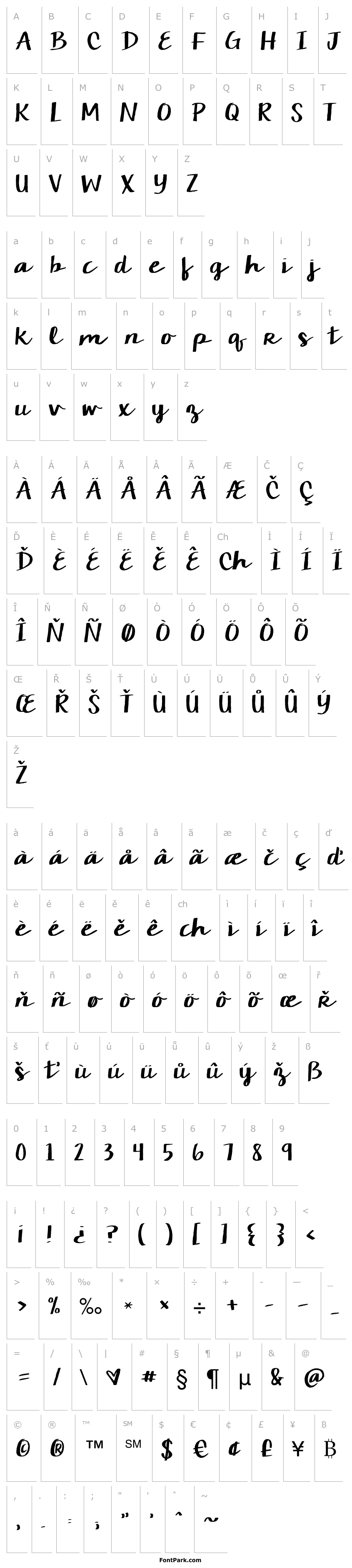 Přehled KG Camden Market Script