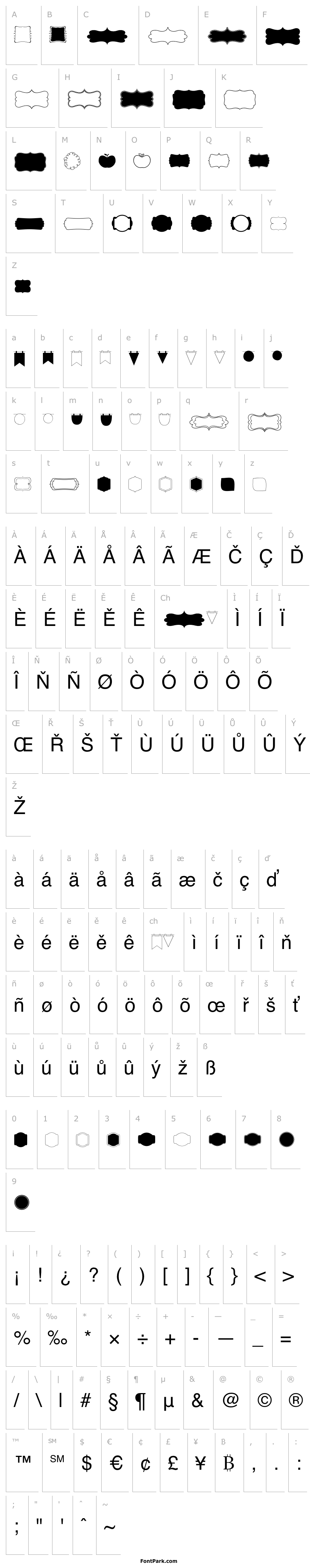 Přehled KG Flavor And Frames Four