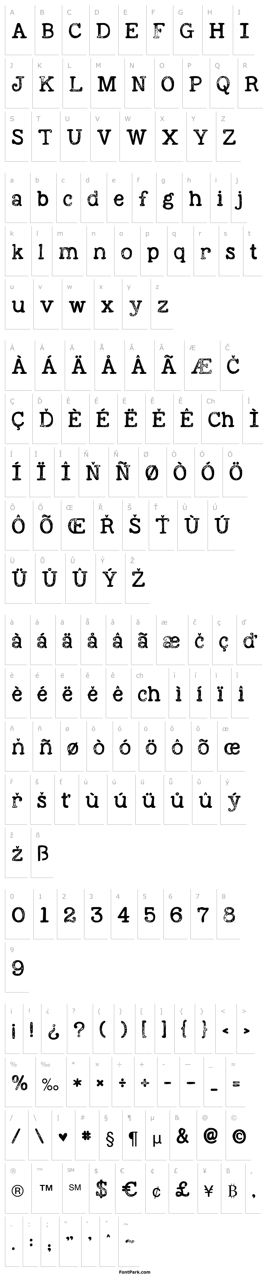 Přehled KG Holocene Regular
