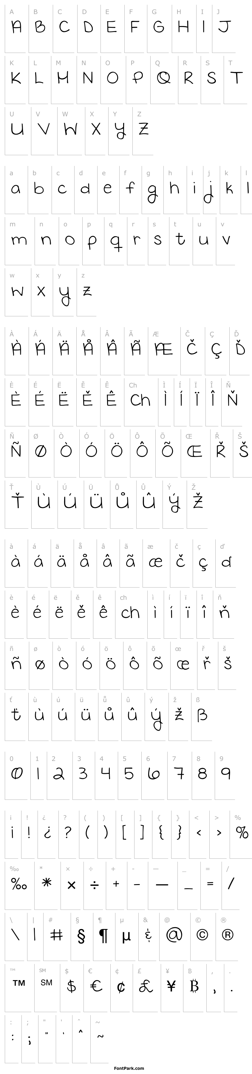 Overview KG Keep Your Head Up