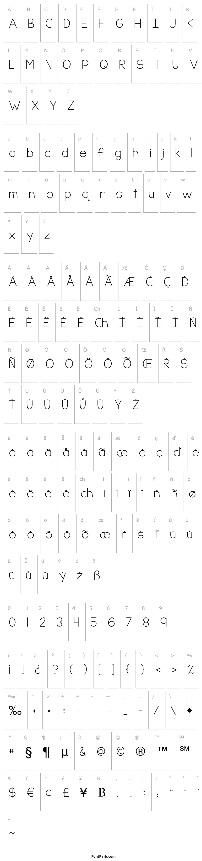 Overview KG Part of Me