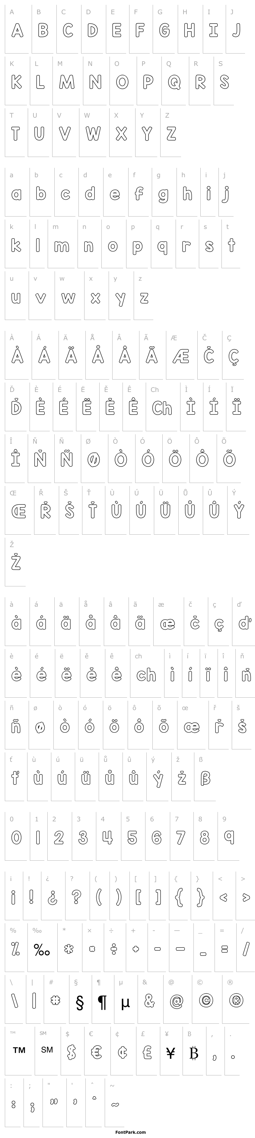 Přehled KG Red Hands Outline