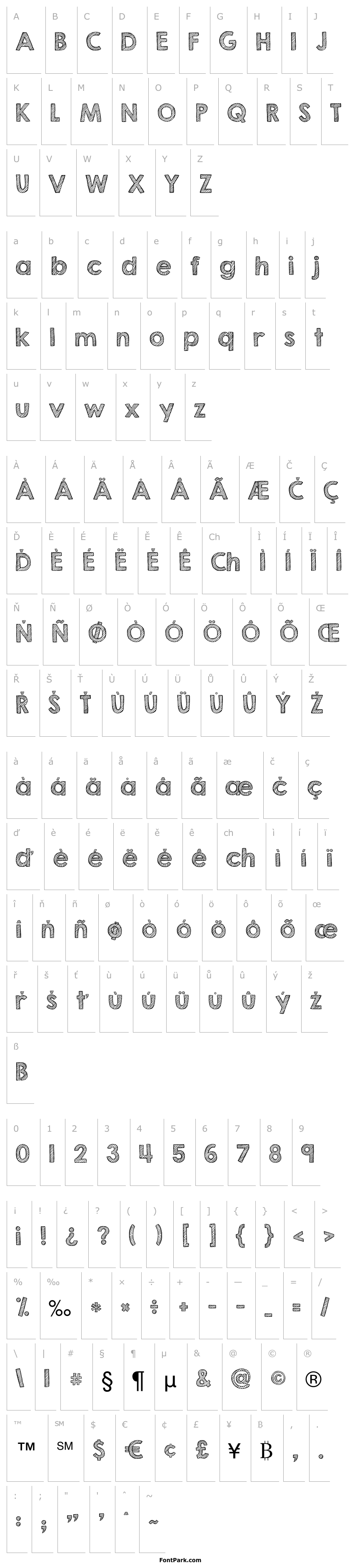 Přehled KG Second Chances Sketch